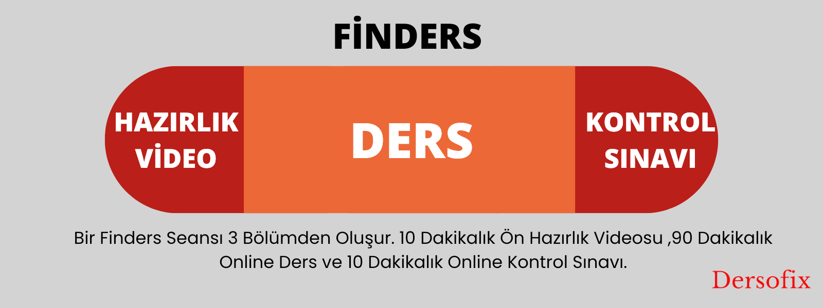 https://dersofix.com/view/themes/land/images/uploads/banner/öğrenmeni̇n-13.png